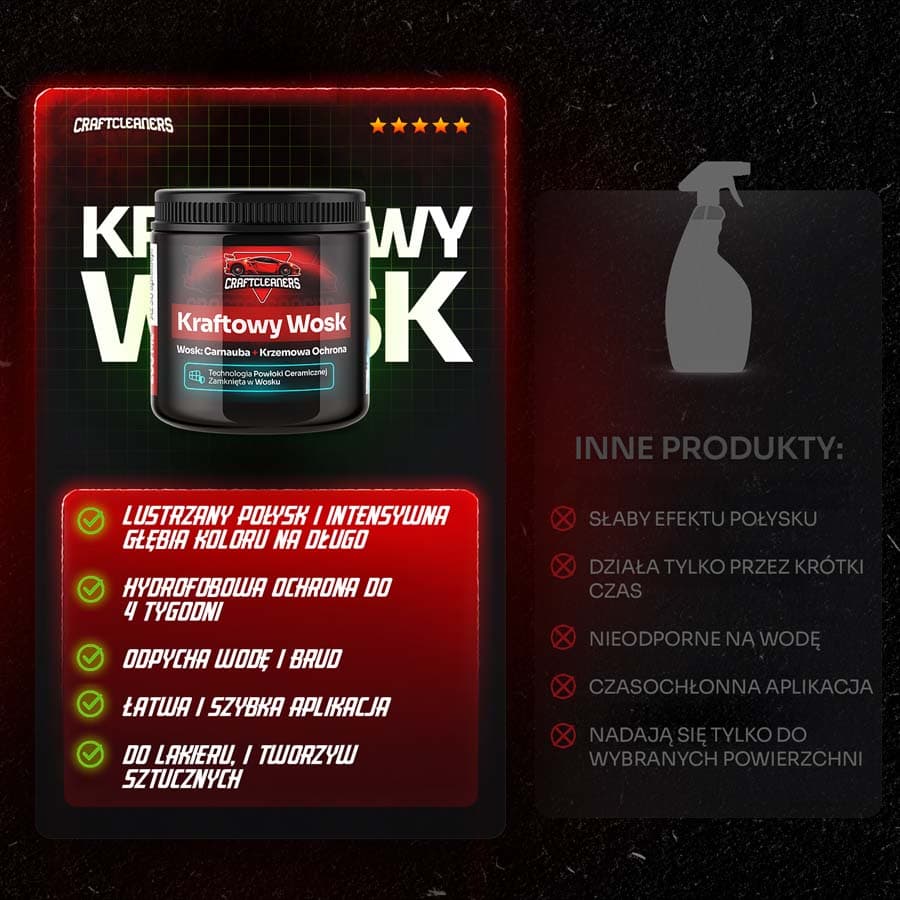 Zestaw Woskowy - 3 różne woski do Twojego samochodu! 🎁